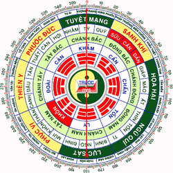 hung-nha-tot-xau-2-khon