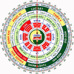 huong-nha-tot-xau-2-can