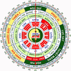 huong-nha-tot-xau-2-cn
