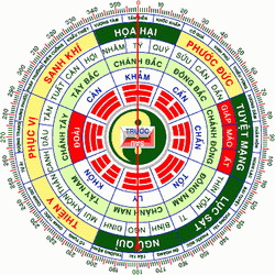 huong-nha-tot-xau-2-doai