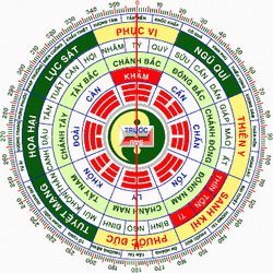huong-nha-tot-xau-2-kham