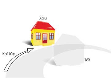 nha-duong-cong